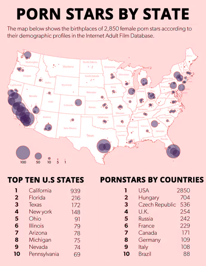 porn stars by country infographic